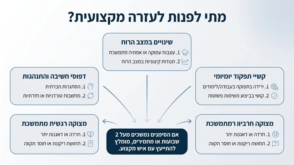 קליניקה פסיכיאטרית פרטית המשרה רוגע וביטחון